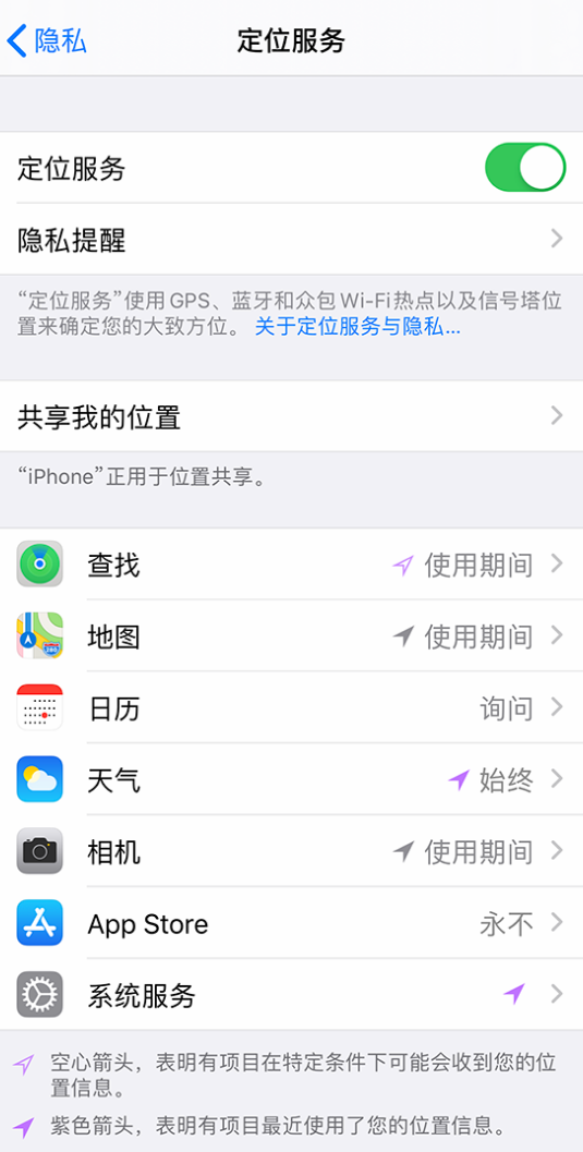 坦洲镇苹果手机维修分享iPhone 状态栏中时间显示为蓝色图标是什么情况 